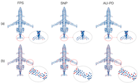 arXiv2023AUPD